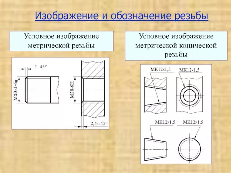 Обозначение трубной резьбы на чертеже 1/2 дюйма. Обозначение метрической резьбы на чертежах. Обозначение резьбы на чертеже расшифровка. Обозначение метрической конической резьбы на чертеже. Резьба правая гост