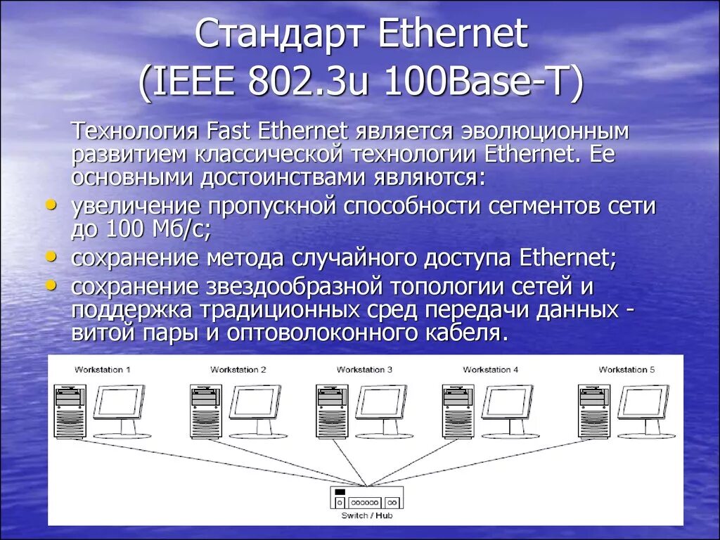 Технологии сети ethernet. IEEE 802 (IEEE 802.3, 802.11, 802.15, 802.16) Standartlari. Сетевые технологии IEEE802.3/Ethernet.. Стандарты технологии Ethernet. Сетевые стандарты Ethernet.