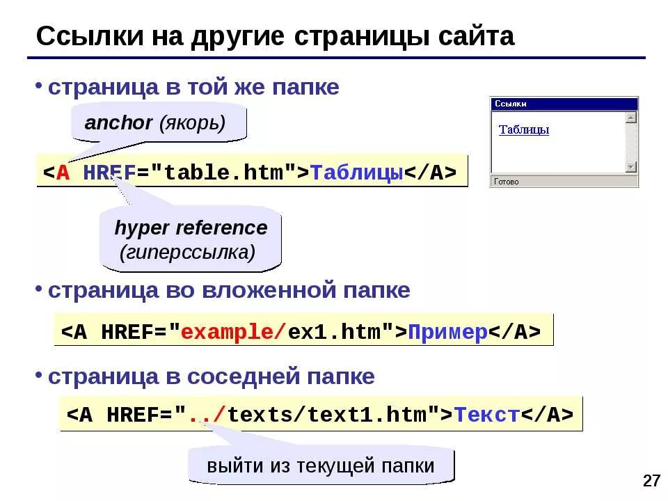 Url html id. Гиперссылка в html на другую страницу. Как сделать ссылку в html. Как сделать ссылку на другую страницу в html. Как создать ссылку в html на другую страницу.