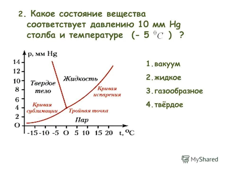 Рассчитайте количество молекул в 32 г сернистого газа. Какое из веществ соответствует следующему описанию. Какое из веществ соответствует следующему описанию. Какое из веществ соответствует следующему описанию. Какое из веществ соответствует следующему описанию.