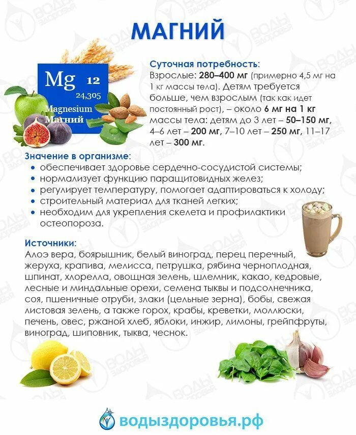 В каком виде усваивается магний. Магний в организме. магний для здоровья. чем полезен магний для организма. магний для чего нужен организму.