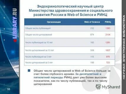 Управление экономическими системами научный журнал