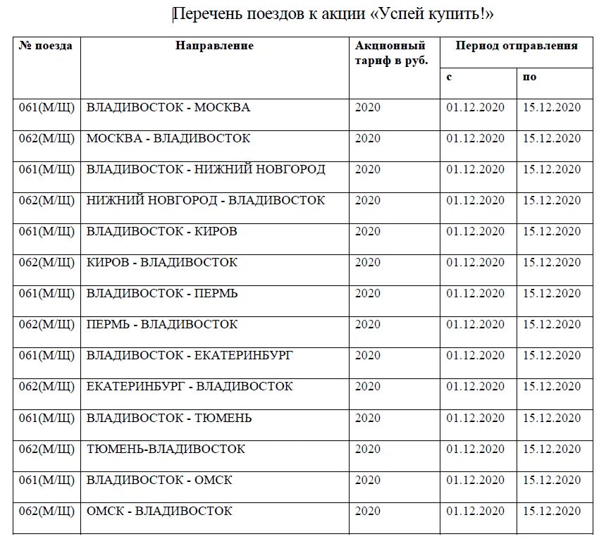 Маршрут поезда 62 Москва Владивосток. Расписание поезда Москва Владивосток. Поезд Москва Владивосток остановки. Расписание поезда 62 Москва Владивосток.