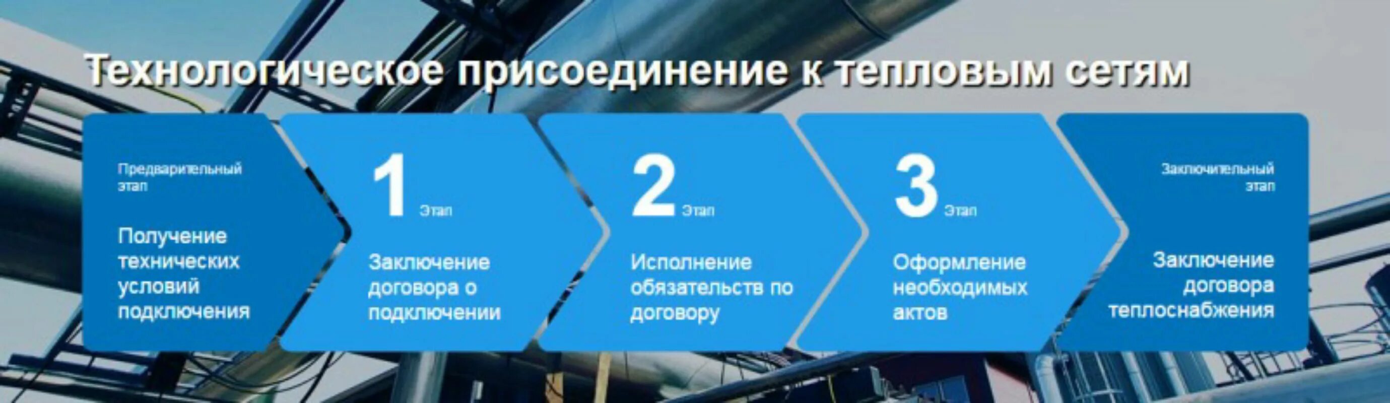Permanently closed: GasMontazh, gas equipment, Kaliningrad, Alleya Smelykh Stree