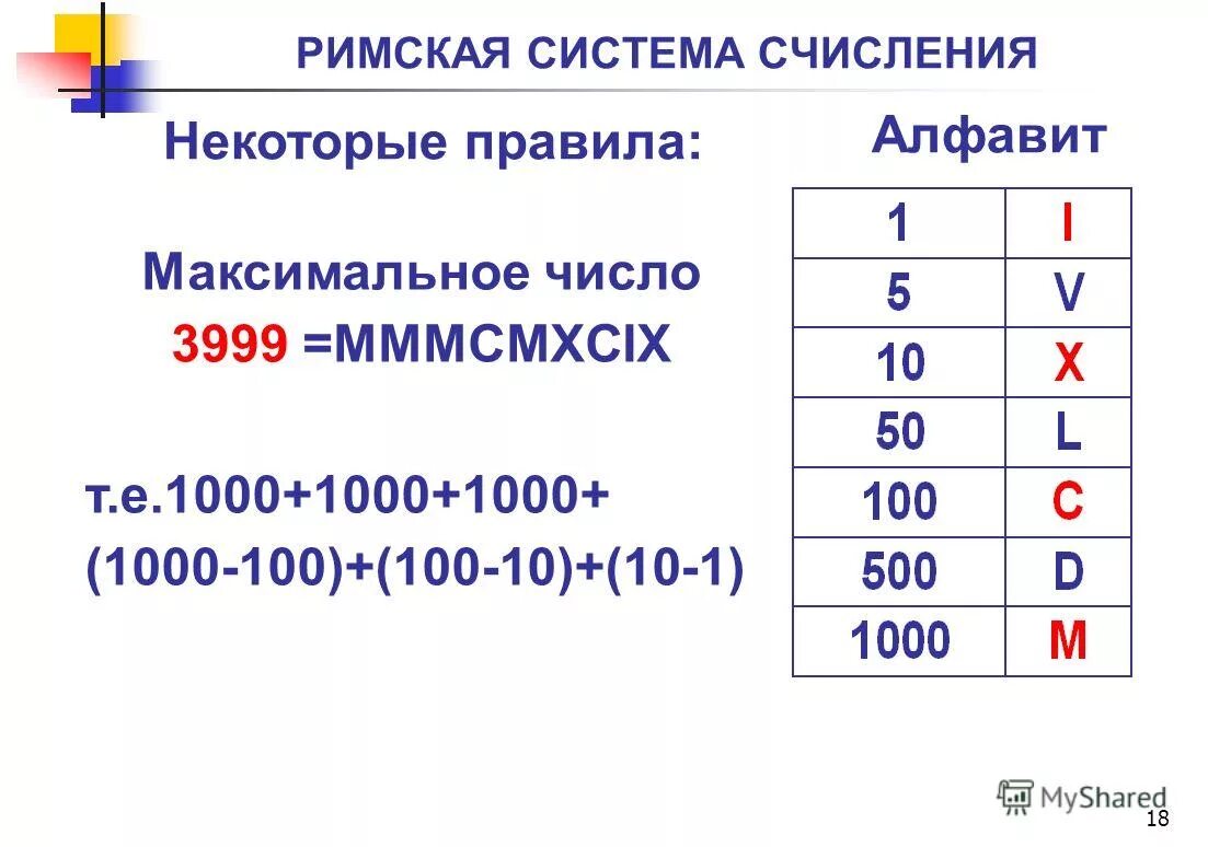 Римская система счисления таблица чисел. Какое число записано mmmcmxcix. Какое число записано mmmcmxcix. Cmlxiv. Какое число записано mmmcmxcix.