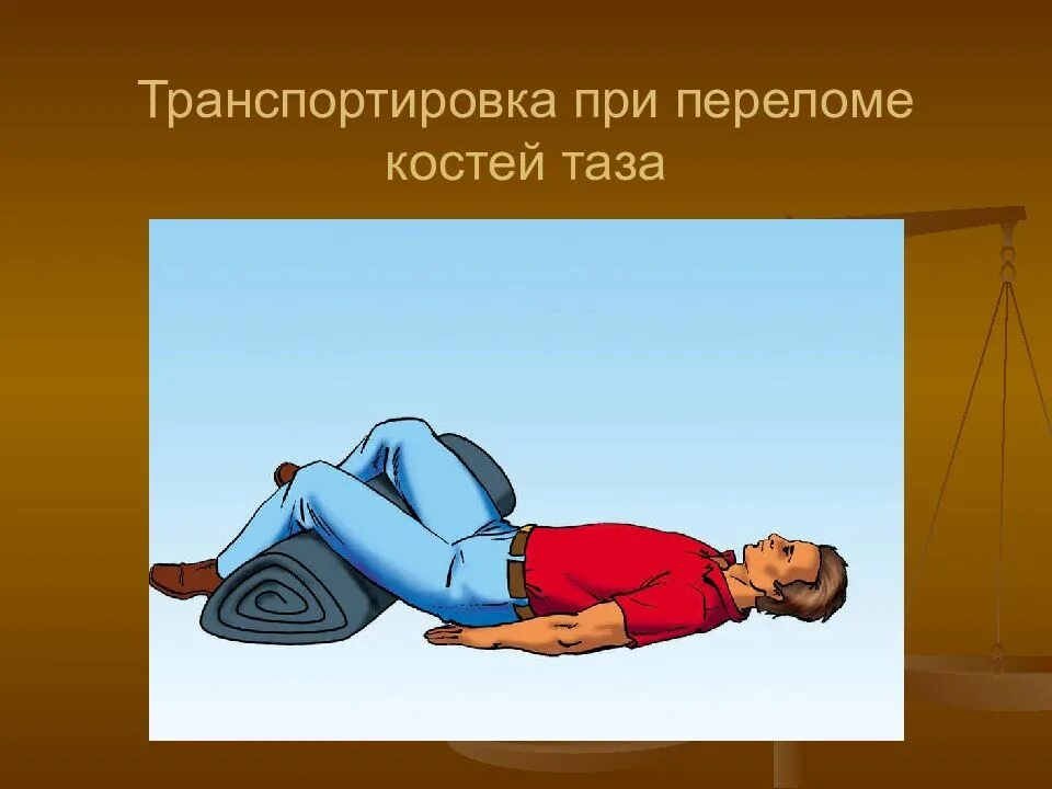 Транспортировка пострадавшего при переломе костей таза