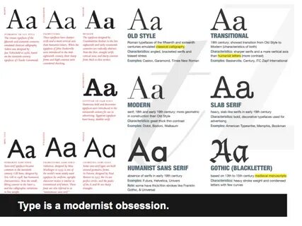 New roman засечки