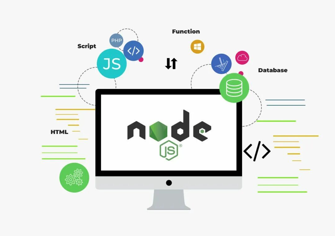 Node information. Node js. node js программа. скрипт на node js. node js архитектура.