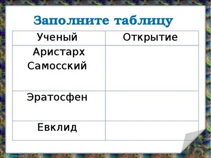 Таблица ученый открытие