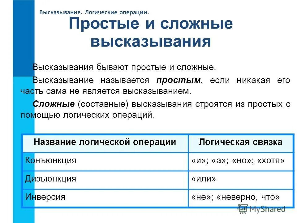 Выражения и операции языка. Логические выражения и операции в информатике. Логические выражения Информатика 8 класс. Логические утверждения. Операции логических операций Информатика.