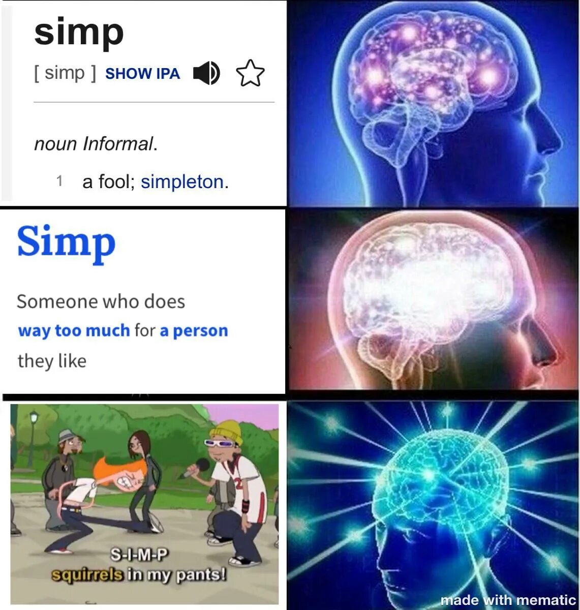 Simp for me. Simp мемы. Симпы мемы. Кто такой simp. Simp meaning.