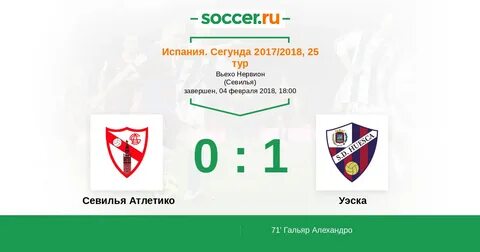 Барселона уэска статистика