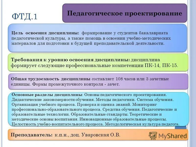 научная организация труда студента. цель изучения экономики. задачи изучения дисциплины. дисциплина информационные технологии. формирование дисциплины у студентов.