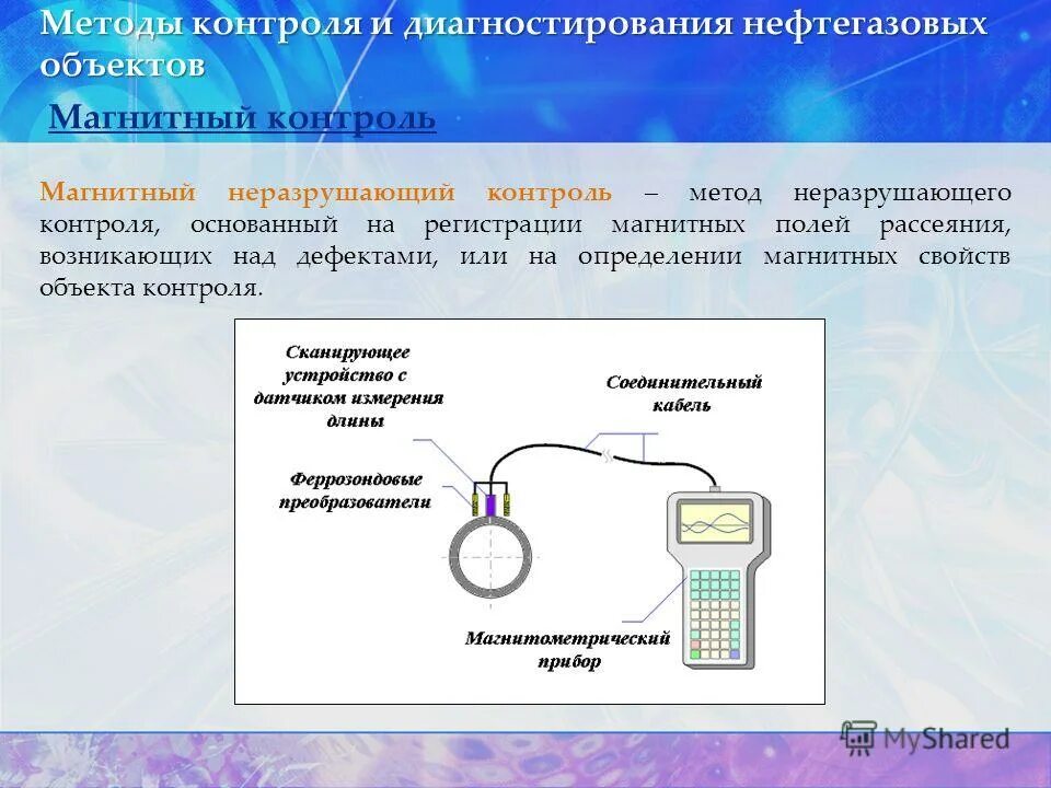 Контроль электромагнитного поля. Контроль электромагнитного поля