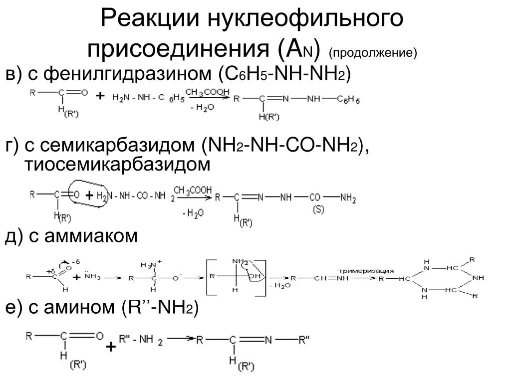 Механизм реакции нуклеофильного присоединения. Механизм реакции нуклеофильного присоединения-отщепления. Реакция нуклеофильного присоединения альдегидов. Механизм нуклеофильного присоединения альдегидов.