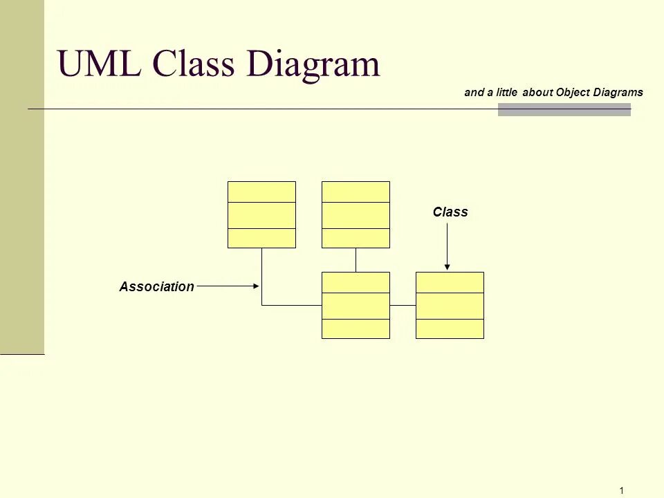 Интерфейс uml классы. Класс uml. uml нотация. uml class.