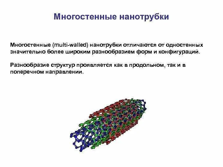 Многостенные углеродные нанотрубки. Углеродные нанотрубки строение. Углеродные нанотрубки формула. Одностенные нанотрубки.
