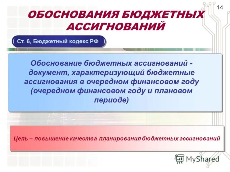 Обоснования казенных учреждений. Целевое Назначение бюджетных ассигнований. Обасы в бюджете что это. Бюджетные ассигнования это. Рисунок средства бюджетных ассигнований.