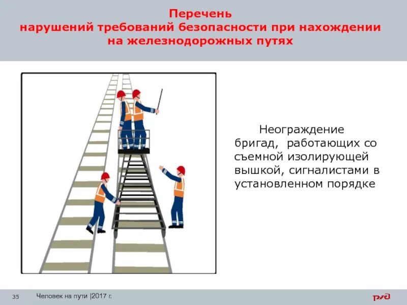 Требования к железной дороге. Требования охраны труда при нахождении на жд путях. требования охраны при нахождении на жд путях. требования по охране труда при нахождении на путях. требования охраны труда при нахождении на железнодорожных путях.
