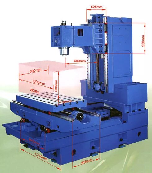 фрезерный станок обрабатывающий центр км520 с чпу s828d. фрезерный haas станина. фрезерный станок фс-400. фрезерный станок acceler 1120. фрезерный обрабатывающий центр портального типа с чпу «vm-4225а».