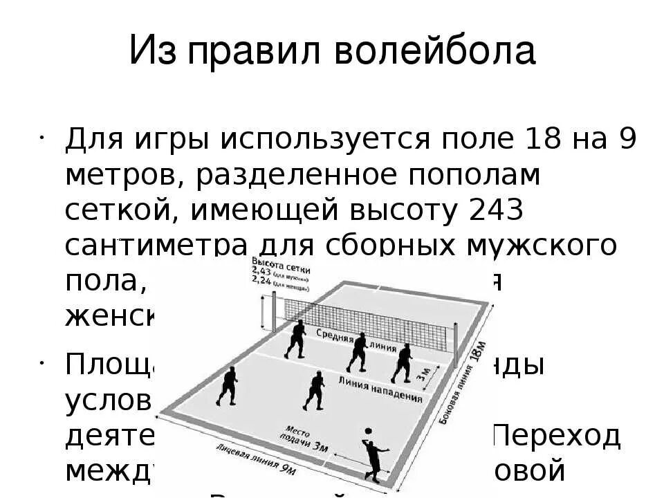 Какое минимальное количество игроков в футболе. Правила игры по волейболу. Правило волейбол правила игры. 6 Класс правило игры на волейбол. Правила игры в волейбол 6 класс.