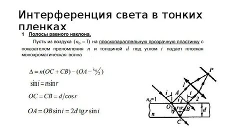 Интерференция в тонких пленках полосы равного наклона