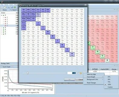 Resource calculator