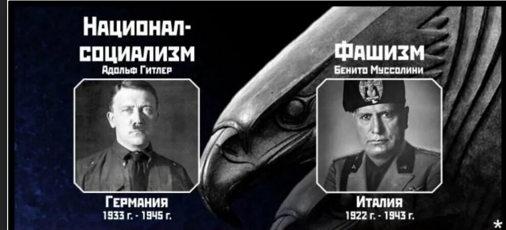 Различия фашизма и нацизма таблица. Нацизм и национализм в чем разница кратко. Различия между фашизмом и нацизмом таблица. Нацизм и национализм в чем разница кратко. Нацизм и национализм в чем разница кратко.