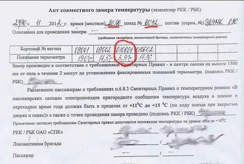 Акт видео