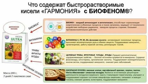 Инулин в продуктах