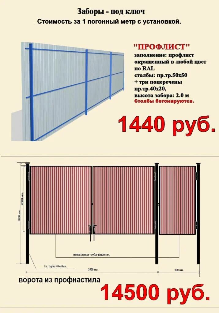 Забор за работа сколько. Монтаж забора 1 погонный метр. Забор из профнастила. Что такое погонный метр забора из профнастила. Забор из профлиста за метр погонный.