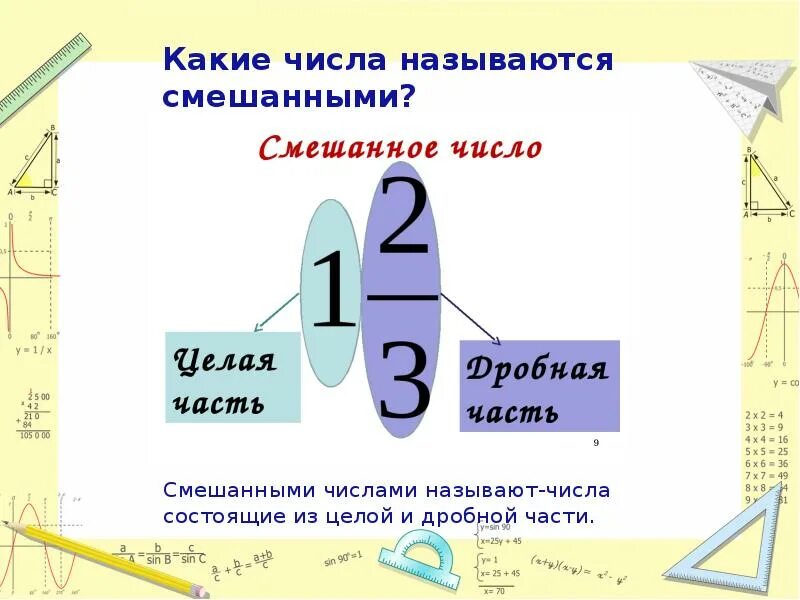 Какое число называется смешанным. Какие числа называют смешанными. Из чего состоит смешанное число. Какое число называется смешанным? Привести пример. *.