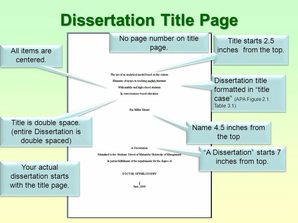 Netiquette. Appropriate title. Thesis title page. Appropriate title. Appropriate title.
