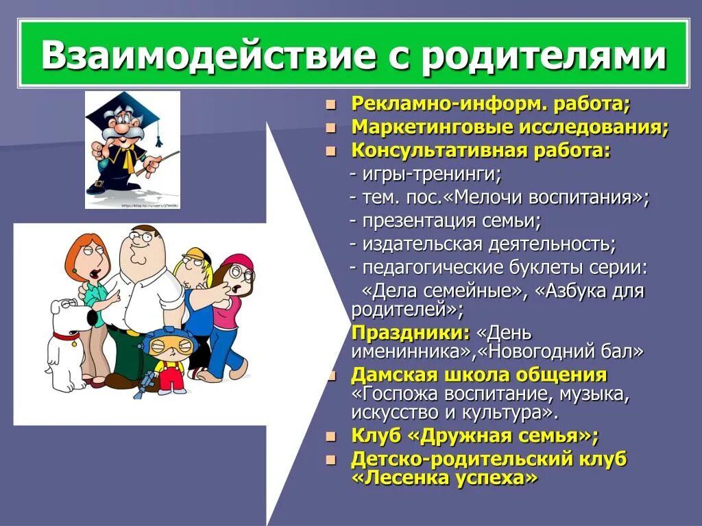 Групповая консультативная работа с родителями. Педагогическая запущенность буклет. Буклет по преподавательской деятельности педагога. Педагогическая этика буклет. Буклет педагогическое взаимодействие.