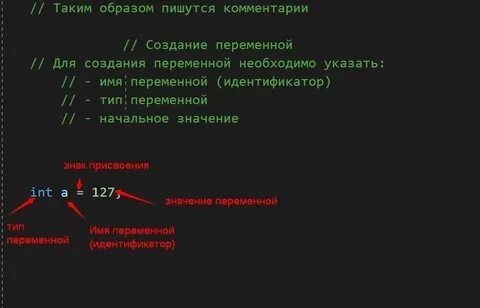 Передача переменной в c