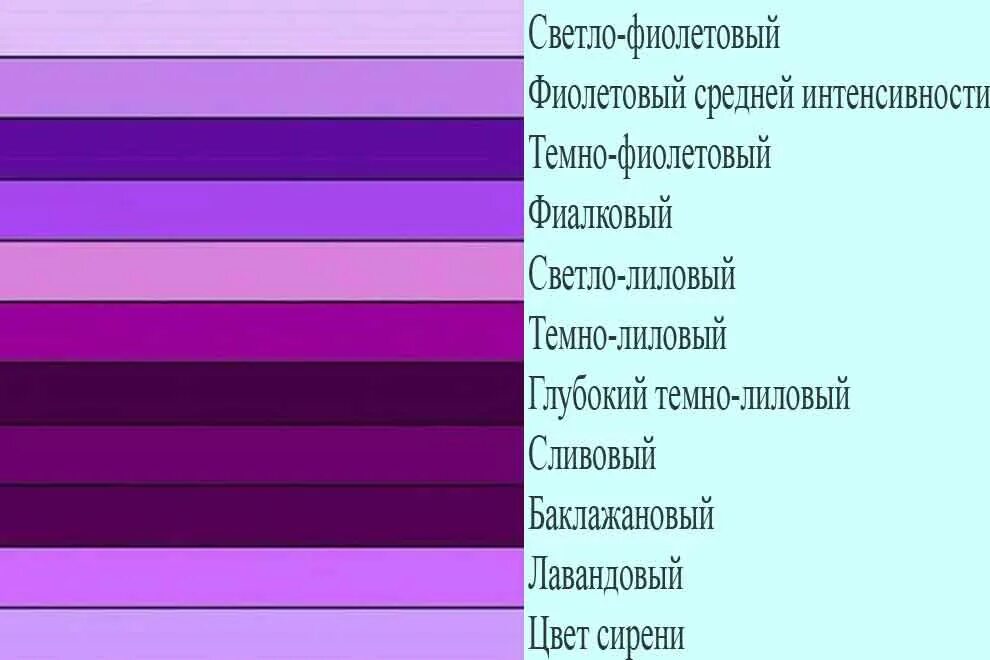 Сиреневый и фиолетовый цвет. Ототтенуи фиолетового. Цвет пурпурный. Оттенки фиолетового с названиями. Фиолетовый цвет спектр каких цветов