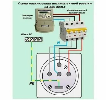 Вместо 220 вольт 380