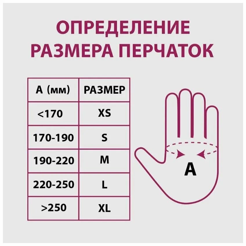 Размер перчаток м или л больше. Размер перчаток. Обхват ладони для перчаток. Размеры перчаток таблица. Перчатки размер s.