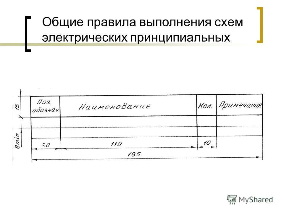 Таблица инженерная графика. Правила выполнения схем. Общие правила выполнения схем. Общие правила выполнения электрических схем
