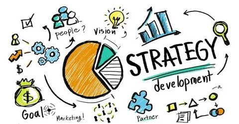 Marketing strategy development