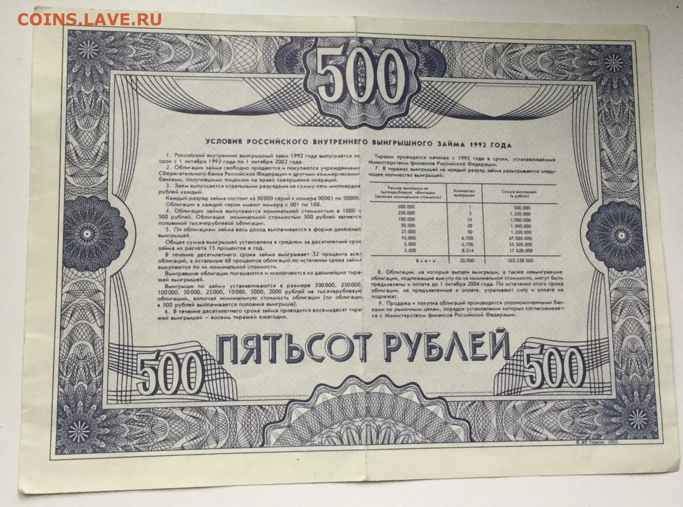 Лотерея 500 рублей. Облигации займа 1992. Облигации внутреннего выигрышного займа 1992 года. Ценные бумаги 1992. Облигация 1992 года 500 рублей.