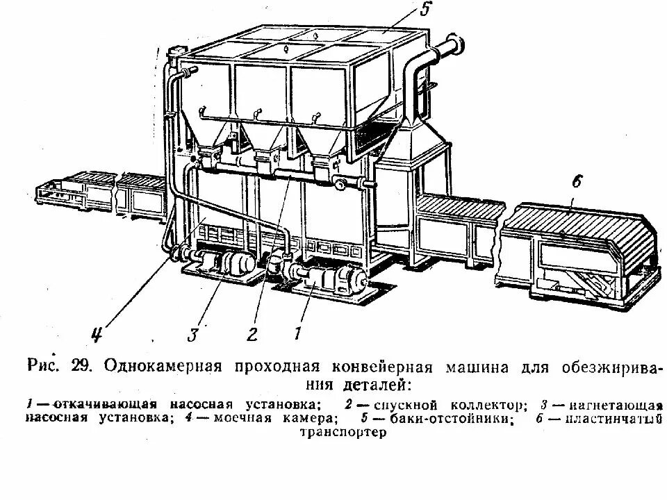 Очистка деталей. Очистка и мойка деталей. Схема гидрообразивной очистки деталей машин. Презентация мойка и очистка деталей. Чищенные детали