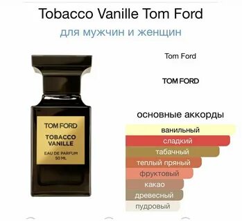 Tom ford tobacco описание