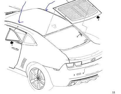 Find parts