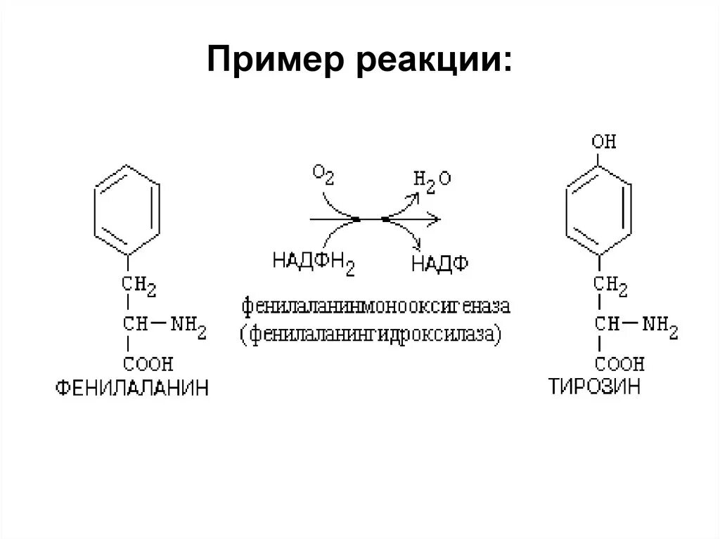 Реакции с надф