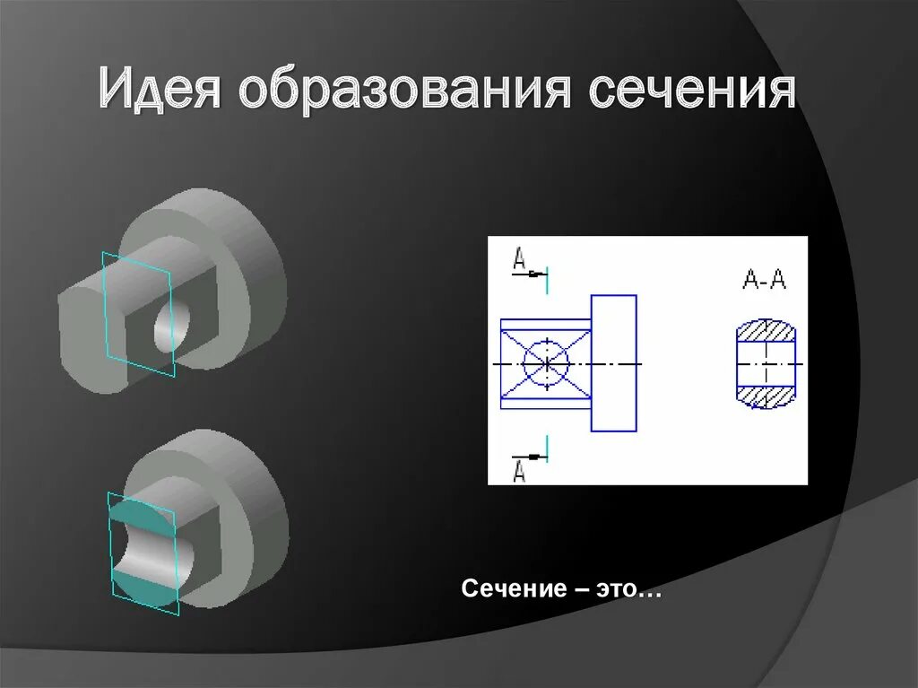 Сечение. Сечение и разрез. Сечения и разрезы презентация. Общие сведения о сечениях и разрезах.