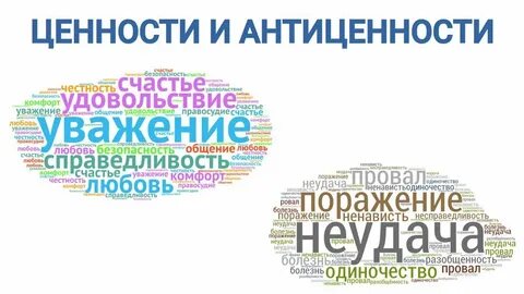 Ценность максимальный