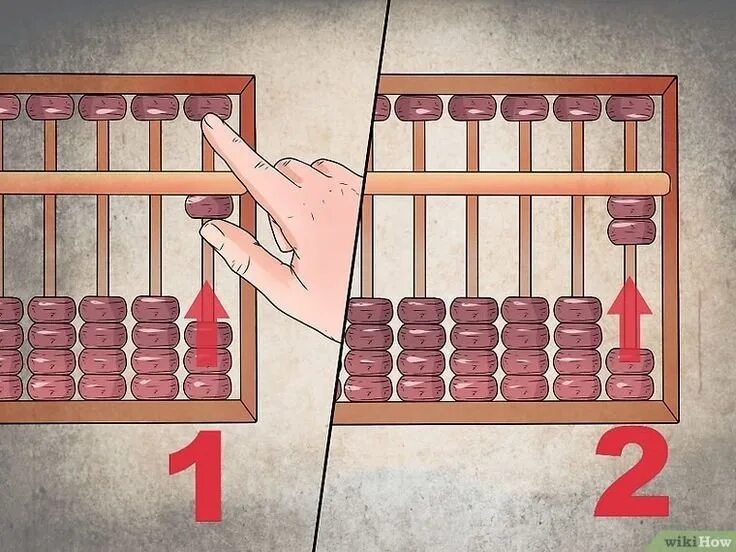 Руки первый инструмент для счета. Ментальная арифметика для детей счеты Абакус. Счеты Абакус схема. Ментал арифметика Абакус схема. Ментальная арифметика счет на абакусе.