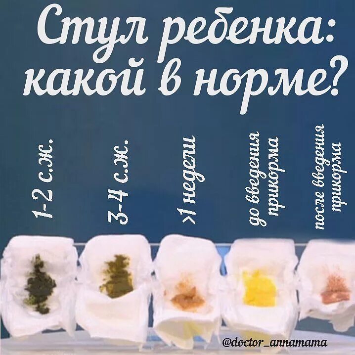 Кал месячного ребенка норма. Нормальный стул младенца. нормальный кал у новорожденного. нормальный стул у 3 недельного ребенка. нормальный стул у ребенка в 2 месяца.