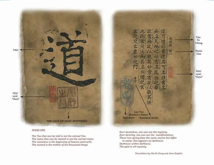 Lao tzu "tao te ching". Tao te ching. Tao te. Tao te. Дао дэ цзин лао-цзы книга.